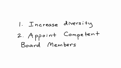 what-recommendations-would-you-make-to-improve-corporate-governance