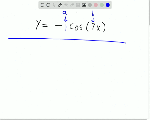 state-the-amplitude-and-period-of-each-function-v-cos-7-x