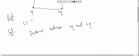 four-charges-q-qq-and-q-are-put-together-on-four-corners-of-a-square-as-shown-in-fig-372-the-work-do