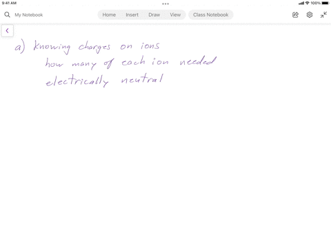 consider-an-anion-and-a-cation-joining-to-form-a-compound-a-how-does-knowing-the-charge-of-the-ion-2