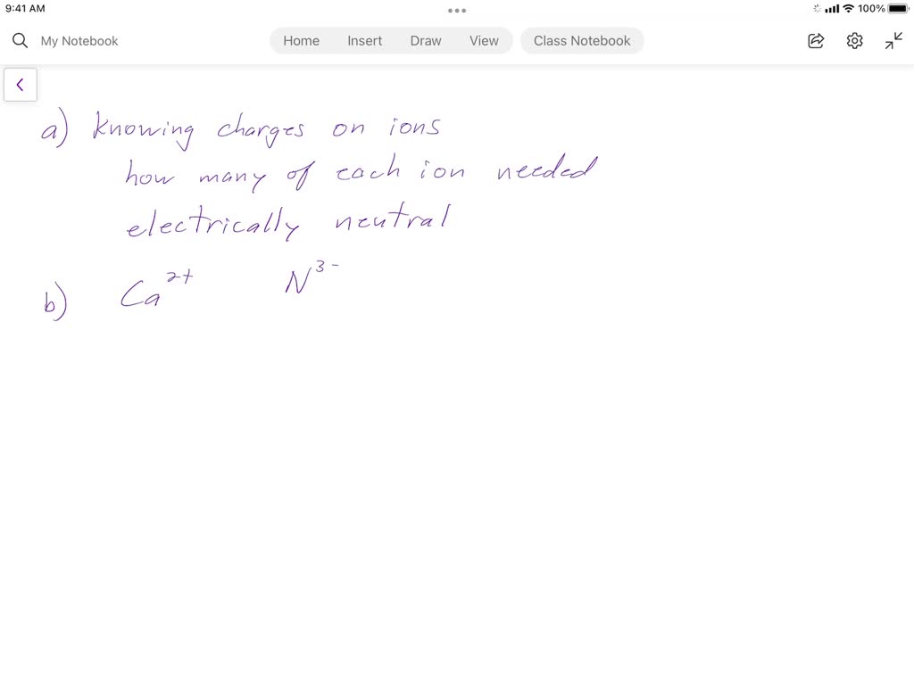 SOLVEDConsider an anion and a cation joining to form a compound. (a