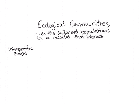 define-an-ecological-community-and-describe-the-three-major-categories-of-community-interactions-inc