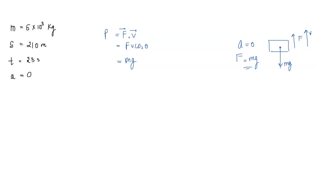 ⏩SOLVED:The loaded cab of an elevator has a mass of 5.0 ×10^3 kg