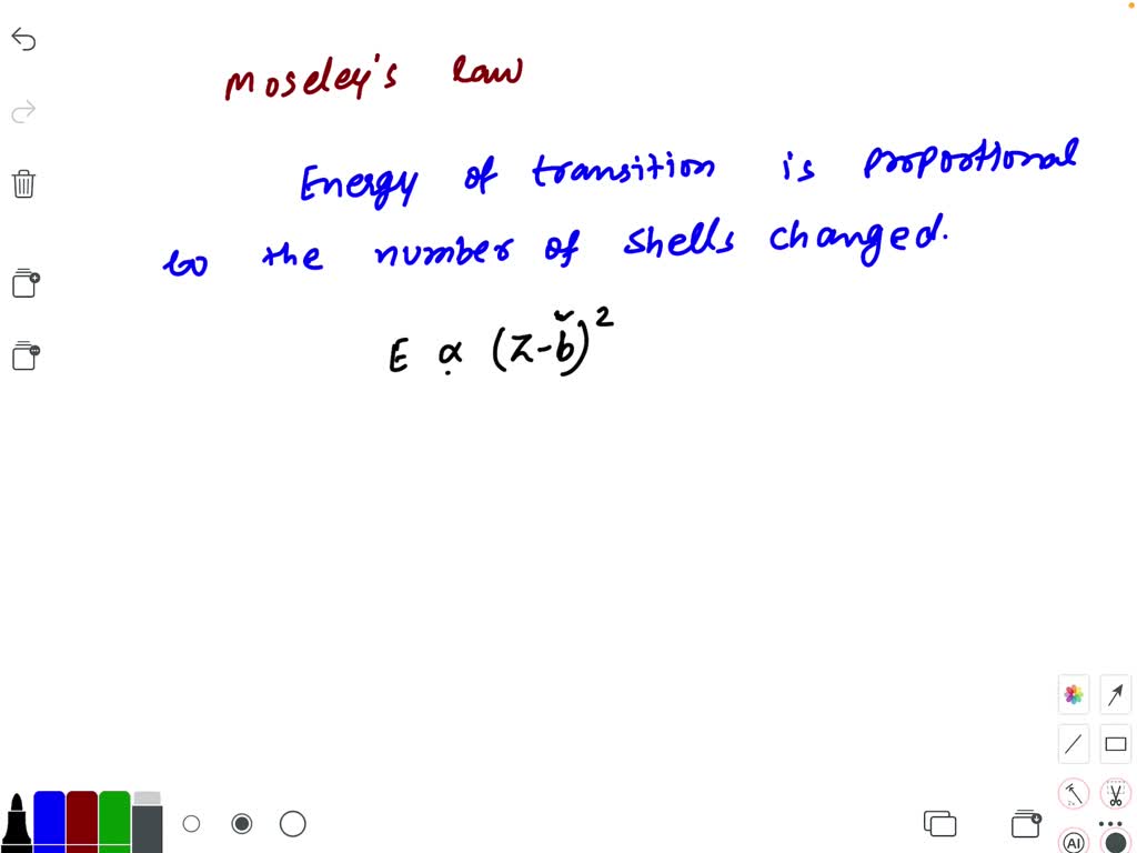 SOLVEDWhat is the BellMagendie law? What was the significance of this
