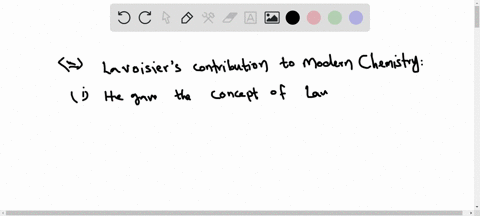 describe-lavoisiers-contribution-to-the-development-of-modern-chemistry