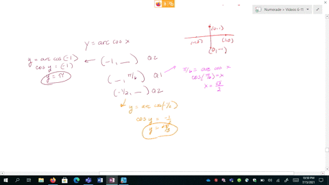 鈴 Olved Determine The Missing Coordi Graph Of The Function Numerade