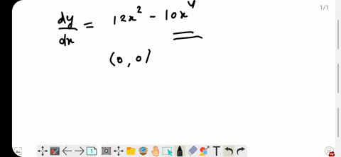 for-the-curve-y4-x3-2-x5-find-all-the-points-at-which-the-tangent-passes-through-the-origin