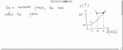 determine-the-total-heat-transfer-for-the-reversible-process-1-3-shown-in-fig-mathrmp-7-58