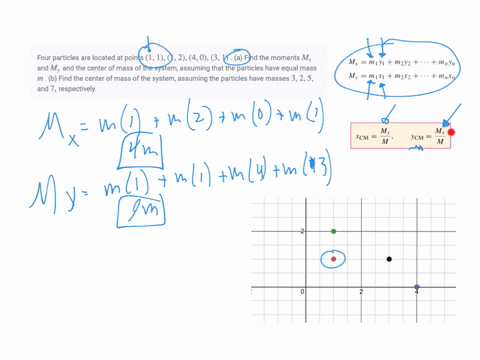 four-particles-are-located-at-points-11124031-a-find-the-moments-m_x-and-m_y-and-the-center-of-mass-