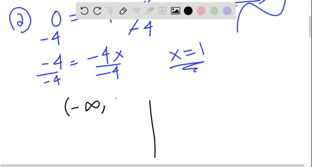 SOLVEDUse a table similar to that in Example 1 to find all relative extrema of the function. f