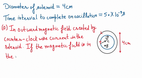 a-long-solenoid-with-diameter-4-mathrmcm-is-in-a-vacuum-and-a-lithium-nucleus-4-neutrons-and-3-proto