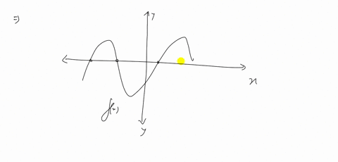 explain-why-the-intermediate-value-theorem-allows-us-to-say-that-a-function-can-change-sign-only-at-