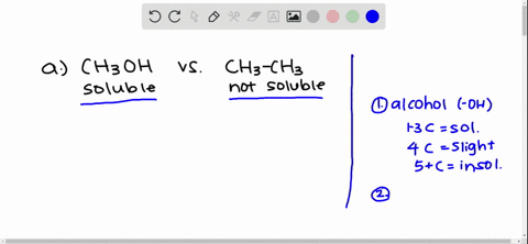 give-an-explanation-for-the-following-observations-a-methanol-is-soluble-in-water-but-ethane-is-not-
