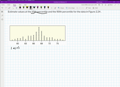 estimate-the-summary-statistics-requested-using-the-histogram-in-figure-224-for-exercises-288-to-2-2