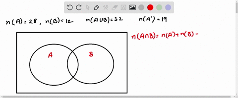 SOLVED:You can make circle diagrams, called Venn diagrams, to group the  factors of numbers. a. The factors of 24 have been placed in the correct  part of the Venn diagram below. Copy
