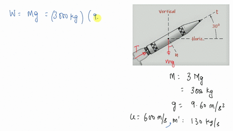 when-the-rocket-reaches-the-position-in-its-trajectory-shown-it-has-a-mass-of-3-mathrmmg-and-is-beyo