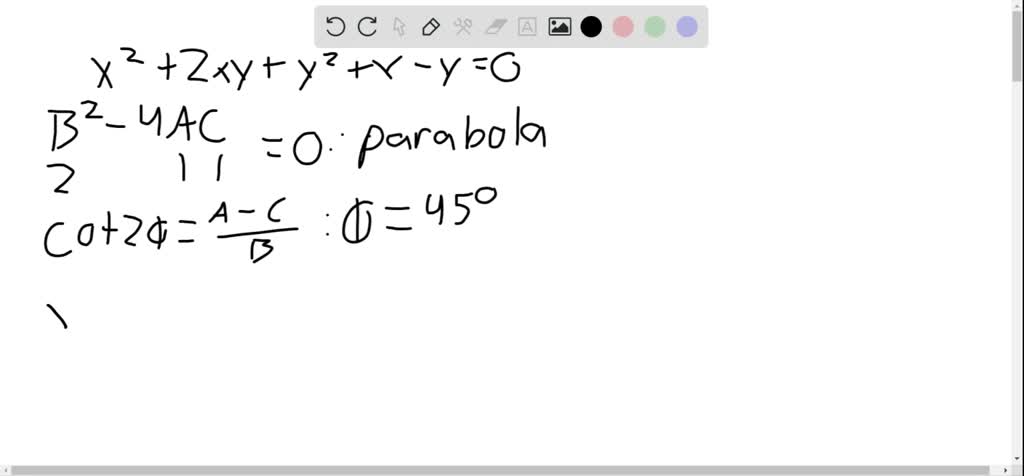 Solved A Name The Conic Section Simply By Looking At The Cartesian Equation B Sketch The