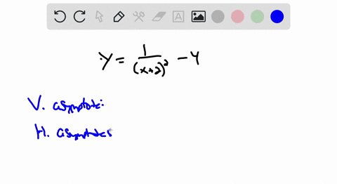 what-is-the-equation-of-the-vertical-asymptote-of-the-graph-of-yfrac1x22-4