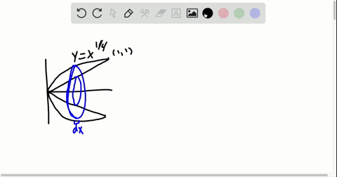refer-to-the-figure-and-find-the-volume-generated-by-rotating-the-given-region-about-the-specifie-21