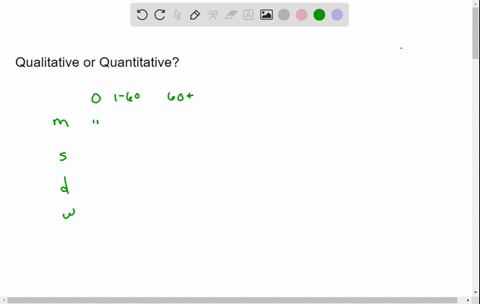 use-the-technology-of-your-choice-to-determine-and-interpret-the-range-and-sample-standard-deviati-3