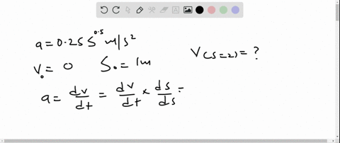 the-acceleration-of-a-particle-traveling-along-a-straight-line-is-afrac14-s1-2-mathrmm-mathrms2-wh-2