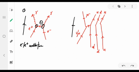 a-what-processes-are-described-by-the-feynman-diagrams-in-figure-mathrmp-3159-b-what-is-the-exchange
