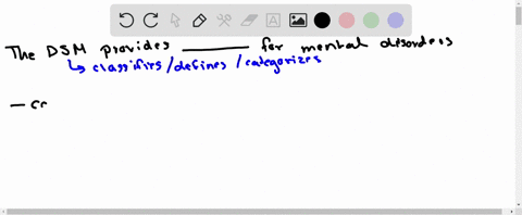 the-dsm-provides-__________-for-mental-disorders-a-categorical-descriptions-b-a-global-perspective-c