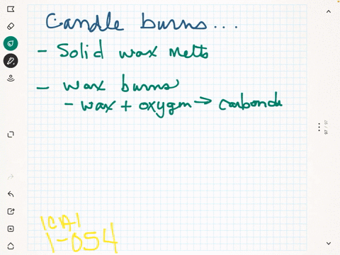 when-a-candle-burns-the-solid-wax-melts-and-burns-in-the-process-the-wax-is-combined-with-oxygen-f-2