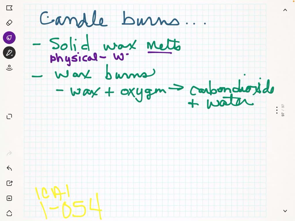 SOLVEDWhat physical and chemical changes occur when a wax candle burns?