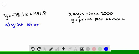 the-average-price-of-a-digital-camera-y-in-dollars-can-be-modeled-by-the-linear-equation-y-781-x4918