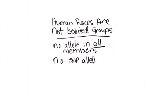 all-of-the-following-statements-support-the-hypothesis-that-humans-cannot-be-classified-into-biolo-2