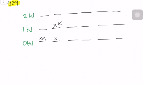 consider-the-following-energy-levels-each-capable-of-holding-two-particles-draw-all-the-possible-arr