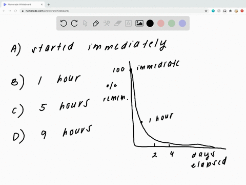 in-hermann-ebbinghauss-classic-study-on-memory-and-the-forgetting-curve-how-long-after-learning-the-