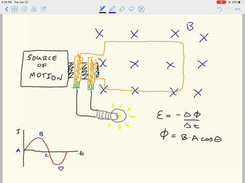 list-the-essential-components-of-an-electric-generator-and-explain-the-role-of-each-component-in-gen