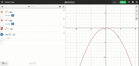 find-the-equations-of-the-tangent-and-the-normal-lines-to-the-given-parabola-at-the-given-point-sk-7