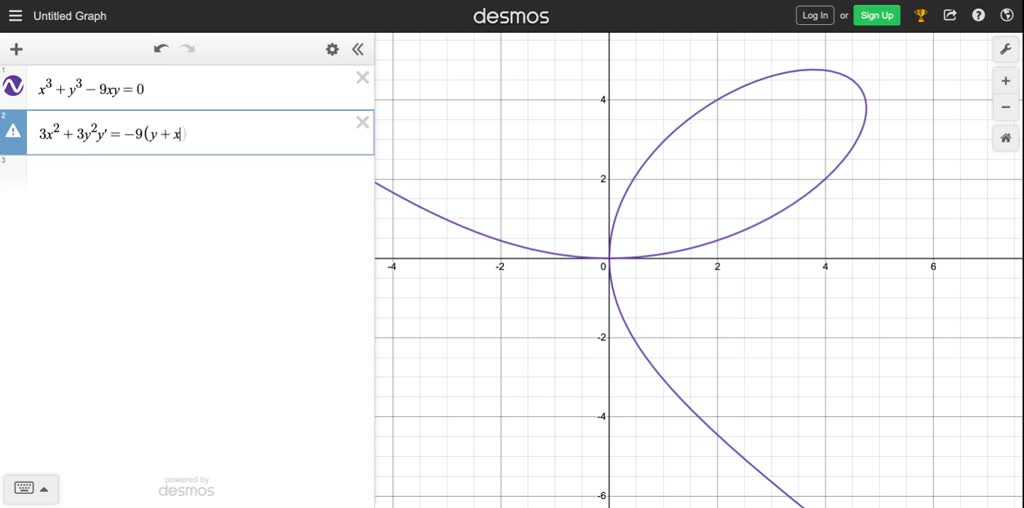 solved-a-find-the-slope-of-the-folium-of-descartes-x-3-y-3-9-x-y-0-at