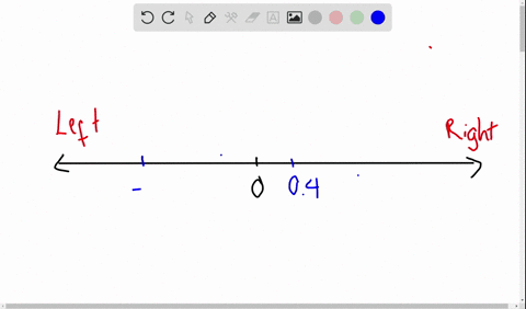 graph-the-numbers-on-a-number-line-then-write-two-inequalities-that-compare-the-numbers-beginequat-4