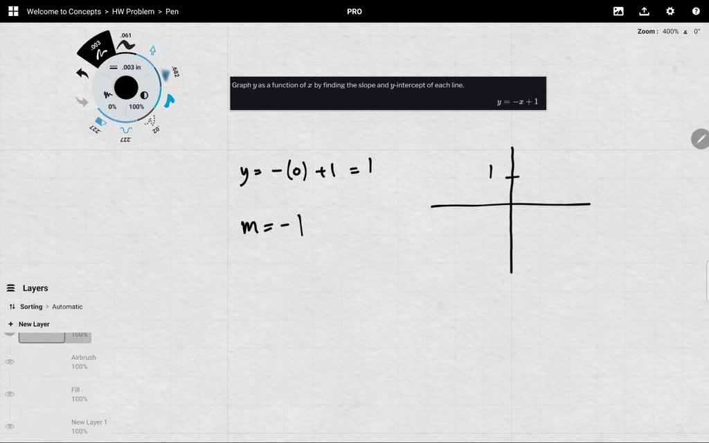 solved-graph-y-as-a-function-of-x-by-finding-the-slope-and-y-intercept