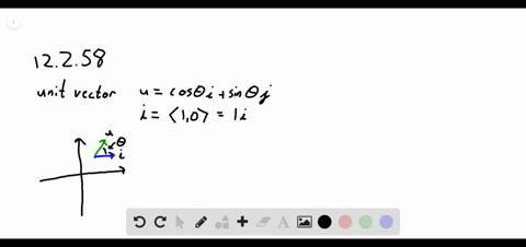 unit-vectors-in-the-plane-show-that-a-unit-vector-in-the-plane-can-be-expressed-as-mathbfucos-thet-3