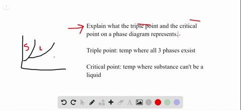 explain-what-the-triple-point-and-the-critical-point-on-a-phase-diagram-represent