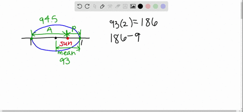 use-the-fact-that-the-orbit-of-a-planet-about-the-sun-is-an-ellipse-with-the-sun-at-one-focus-the-10