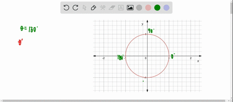 give-the-reference-angle-for-each-angle-measure-130circ