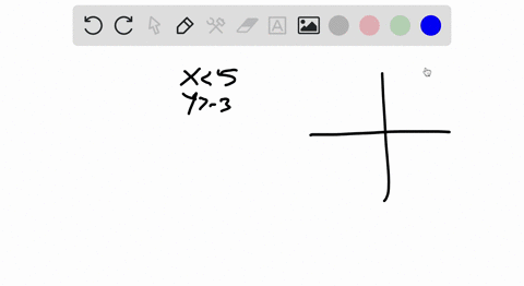 match-each-system-of-inequalities-with-the-correct-graph-from-choices-a-d-x5-y-3-a-b-c-d-2