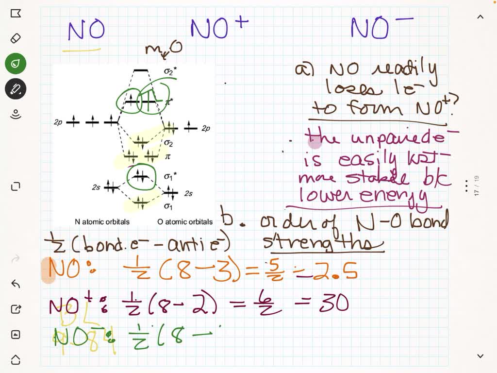 SOLVED(a) The nitric oxide molecule, NO, readily loses one electron to