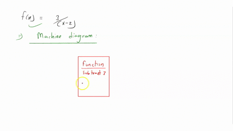 โฉSOLVED:(a) Use a schematic capture tool to draw schematics for the ... Circuit Diagram