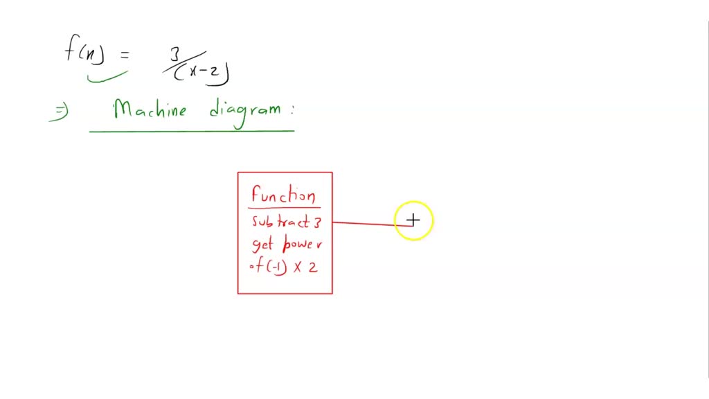 โฉSOLVED:(a) Use a schematic capture tool to draw schematics for the ... Circuit Diagram