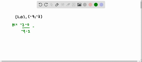 write-the-slope-intercept-form-of-the-equation-of-the-line-that-passes-through-the-two-points-grap-2