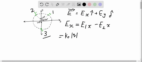 three-identical-charges-q-50-mu-mathrmc-lie-along-a-circle-of-radius-20-mathrmm-at-angles-of-30cir-2