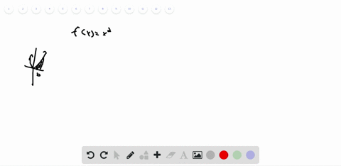 use-the-fundamental-theorem-to-determine-the-value-of-b-if-the-area-under-the-graph-of-fxx2-between-