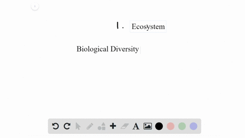 what-are-the-three-levels-of-biological-diversity-explain-how-human-activities-threaten-each-of-thes